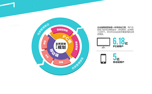 郑州app开发