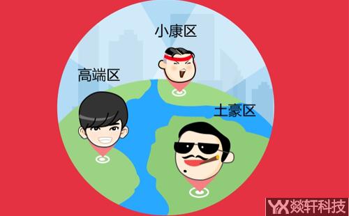 购房app