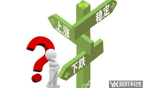 70城房价出炉