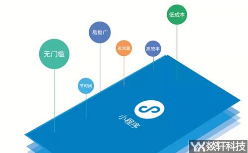 郑州小程序开发