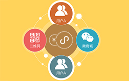郑州微信小程序开发价格与哪些因素挂钩