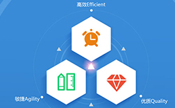 郑州专业app定制公司哪家好?该如何来找呢